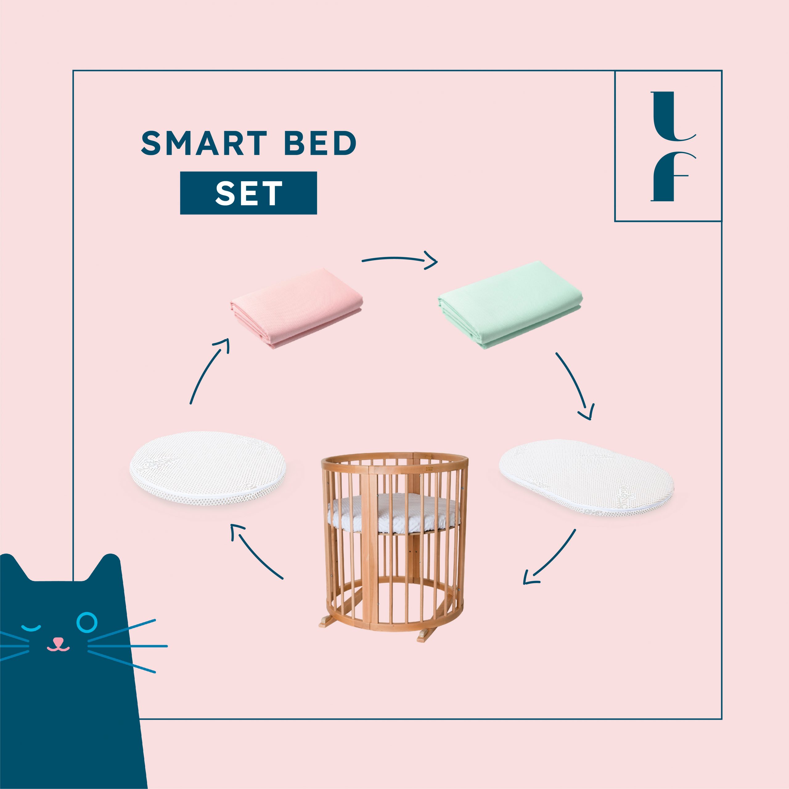 Zvýhodnený balíček SMART BED Zvýhodnený balíček SMART BED